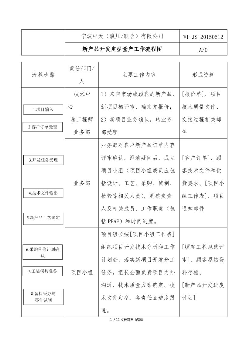 新產品開發量產交接流程中的技術與組織管理優化
